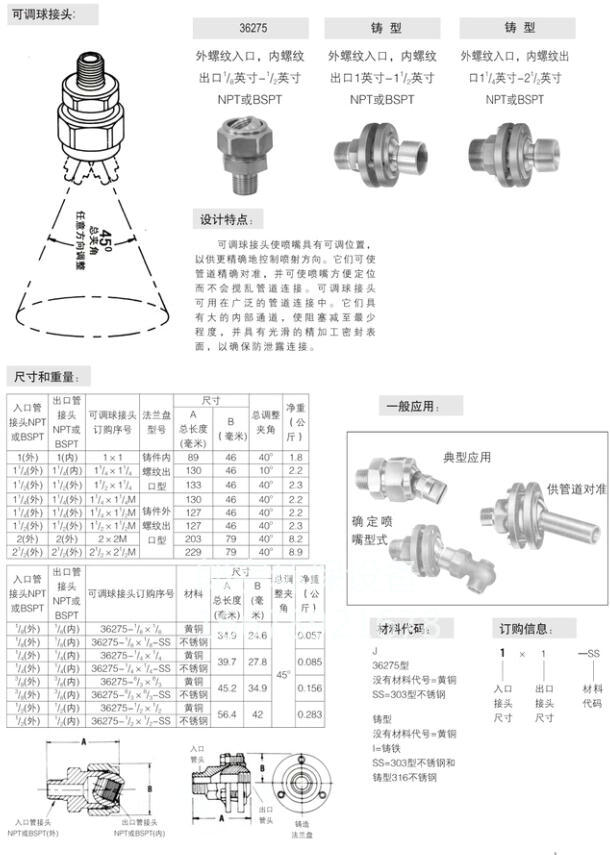 戳我试试